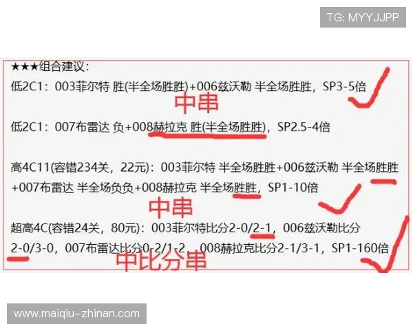 玩球容错打法避坑指南彩票高频玩法防骗秘诀